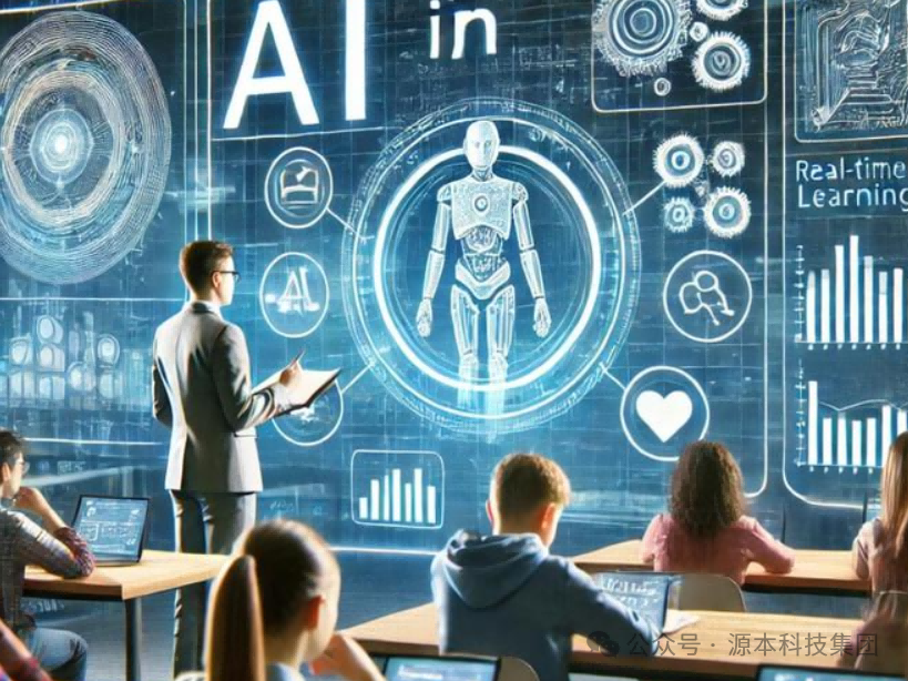 艾弗森贝博ballbet官网科技-本科生掌握大数据、云原生、AI-竞赛保研求职的“超车秘籍”来了！